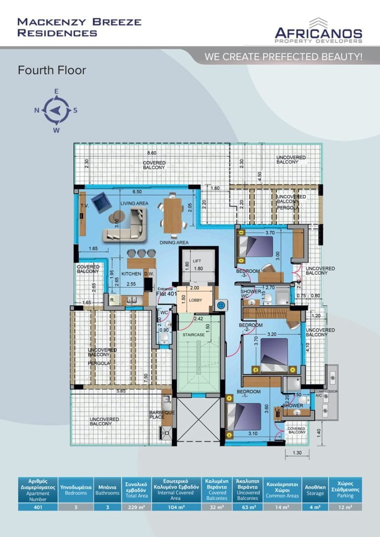 Mackenzy Breeze Residences (Mackenzie Breeze Residences)