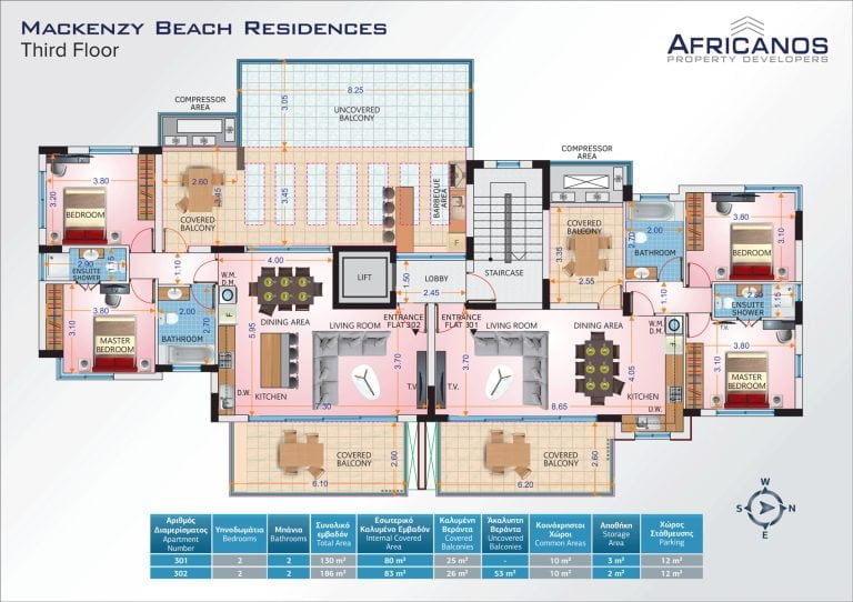 Mackenzy Beach Residences (Mackenzie Beach Residences)