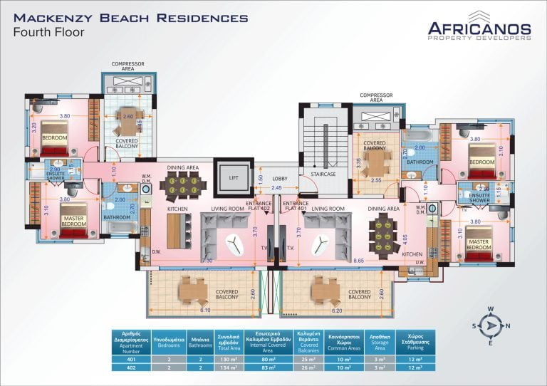 Mackenzy Beach Residences (Mackenzie Beach Residences)