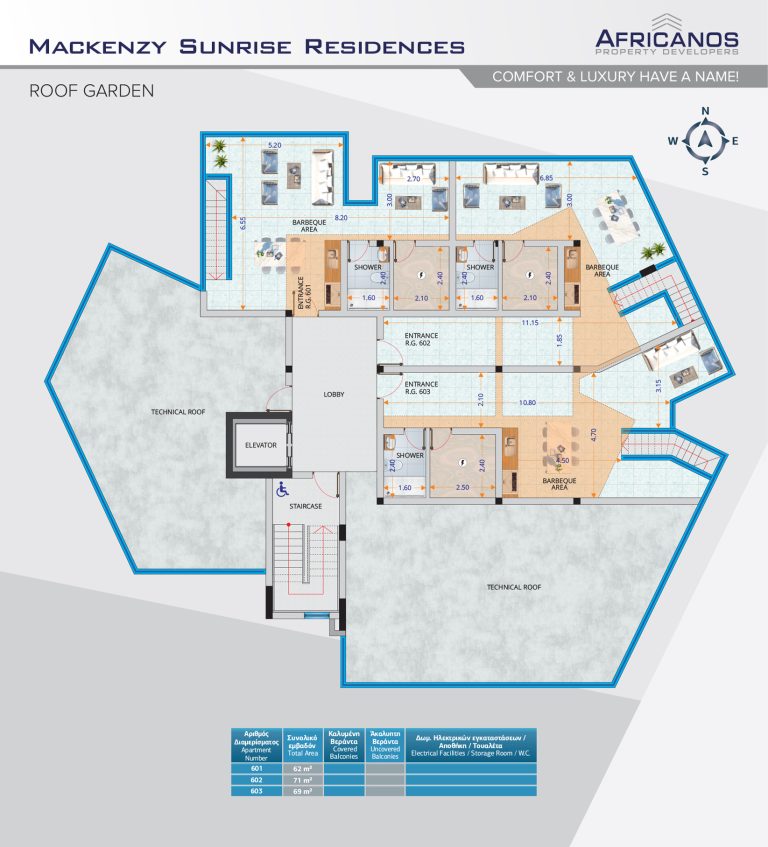 Mackenzie Sunrise Residences