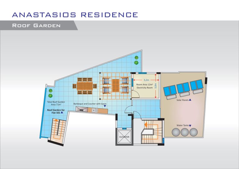 Anastasios Residences