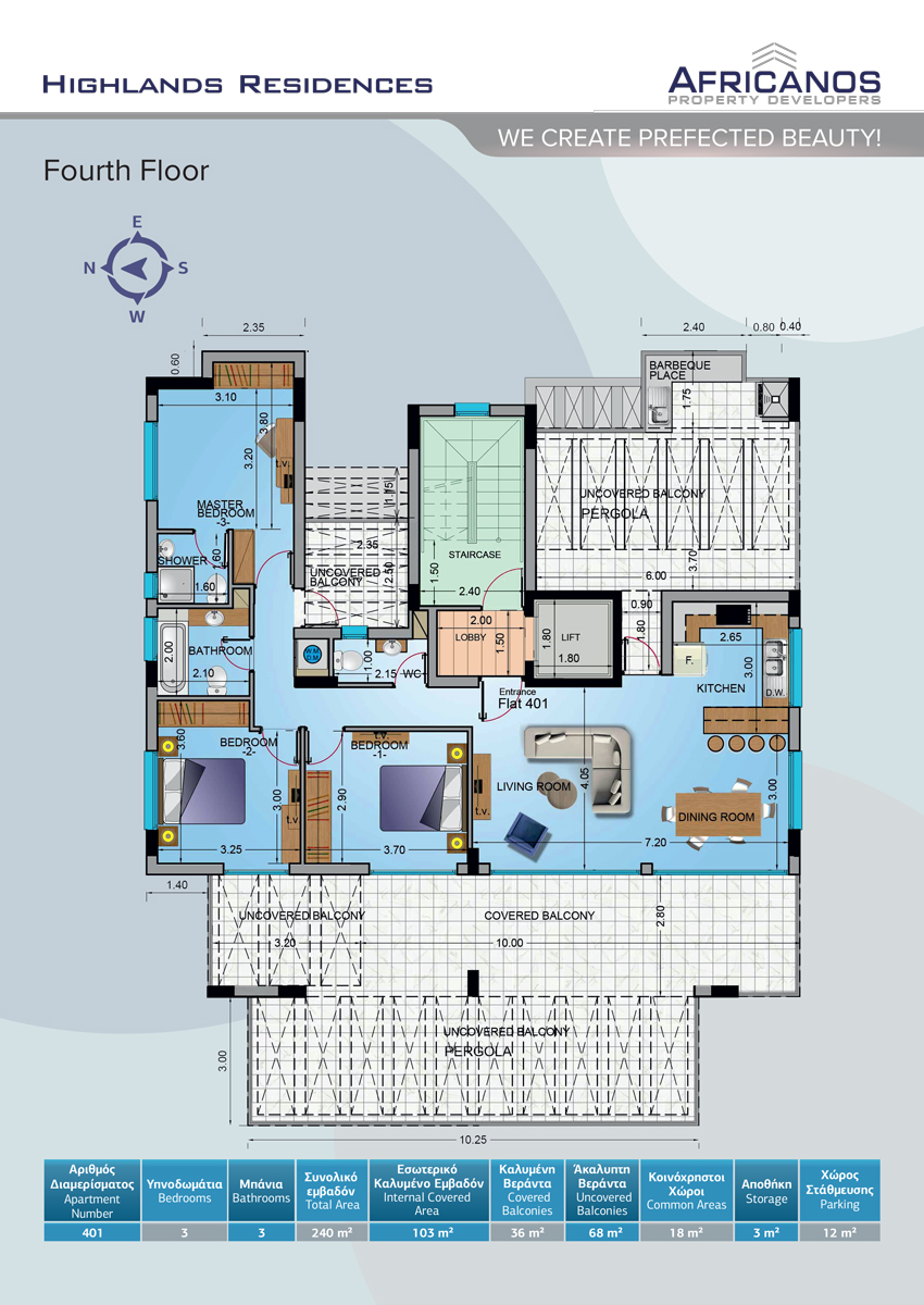 Highlands Residences
