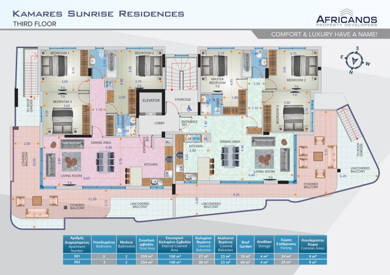 Kamares Sunrise Residences