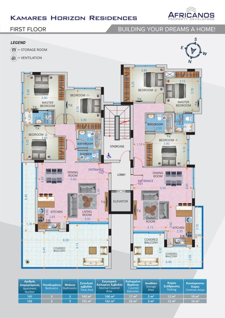 Kamares Horizon View Residences