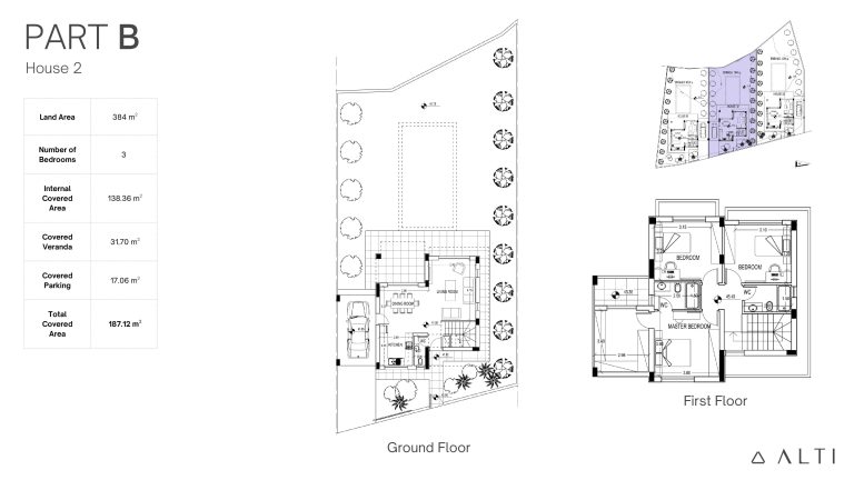 ALTI Residences