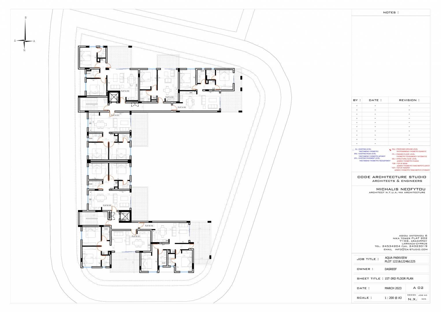 Aqua Parkview Residence