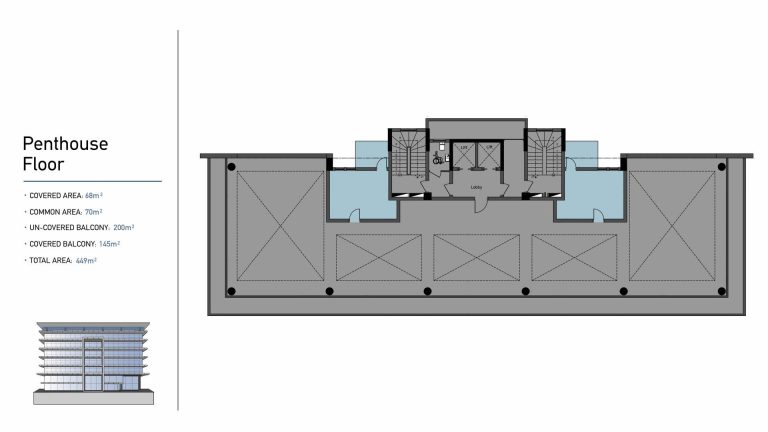 Estella Business Centre