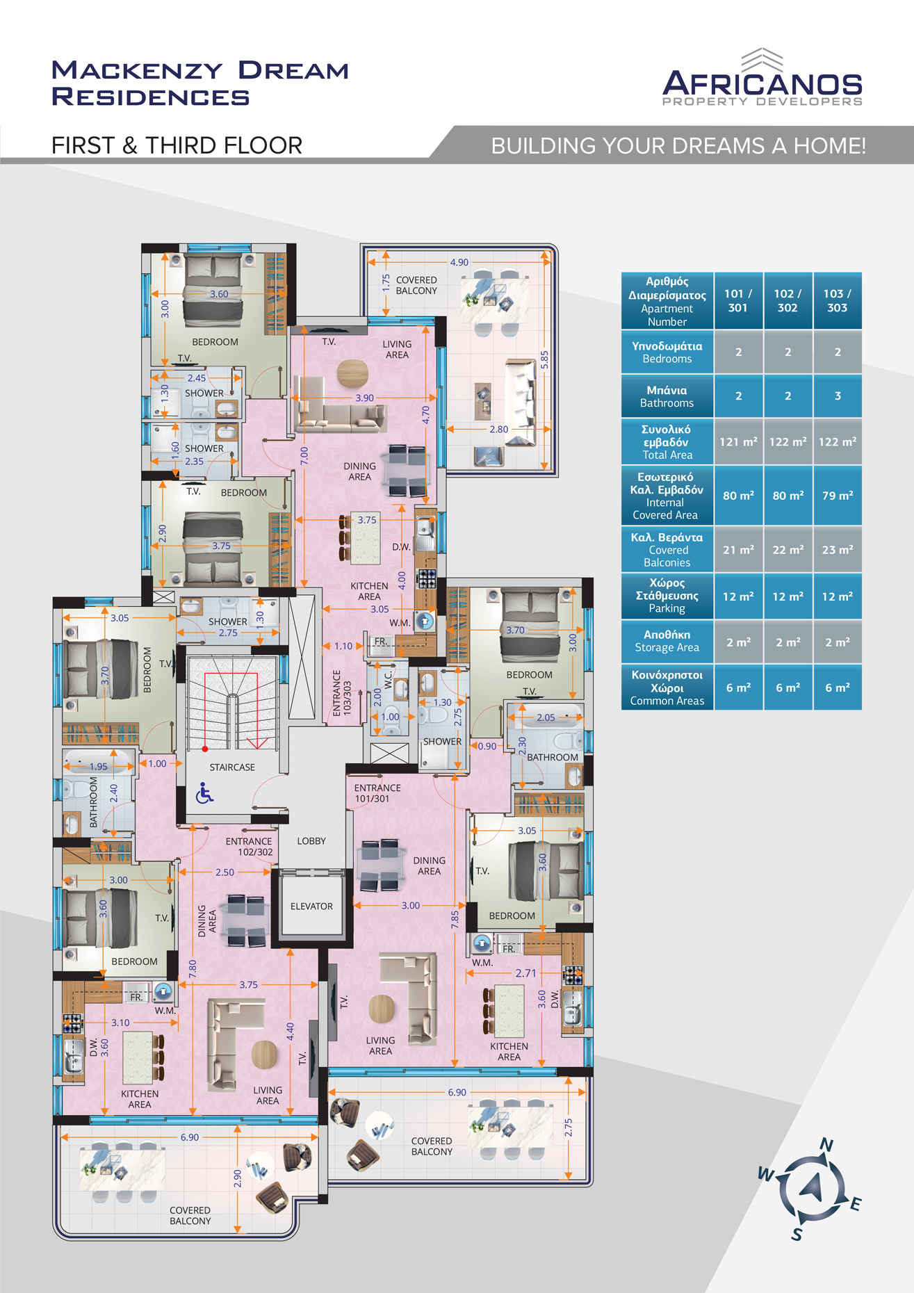 Mackenzy Dream Residences (Mackenzie Dream Residences)