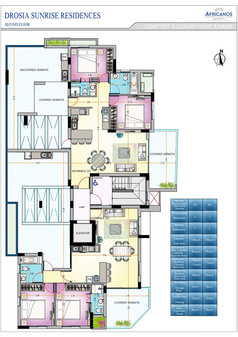 Drosia Sunrise Residences