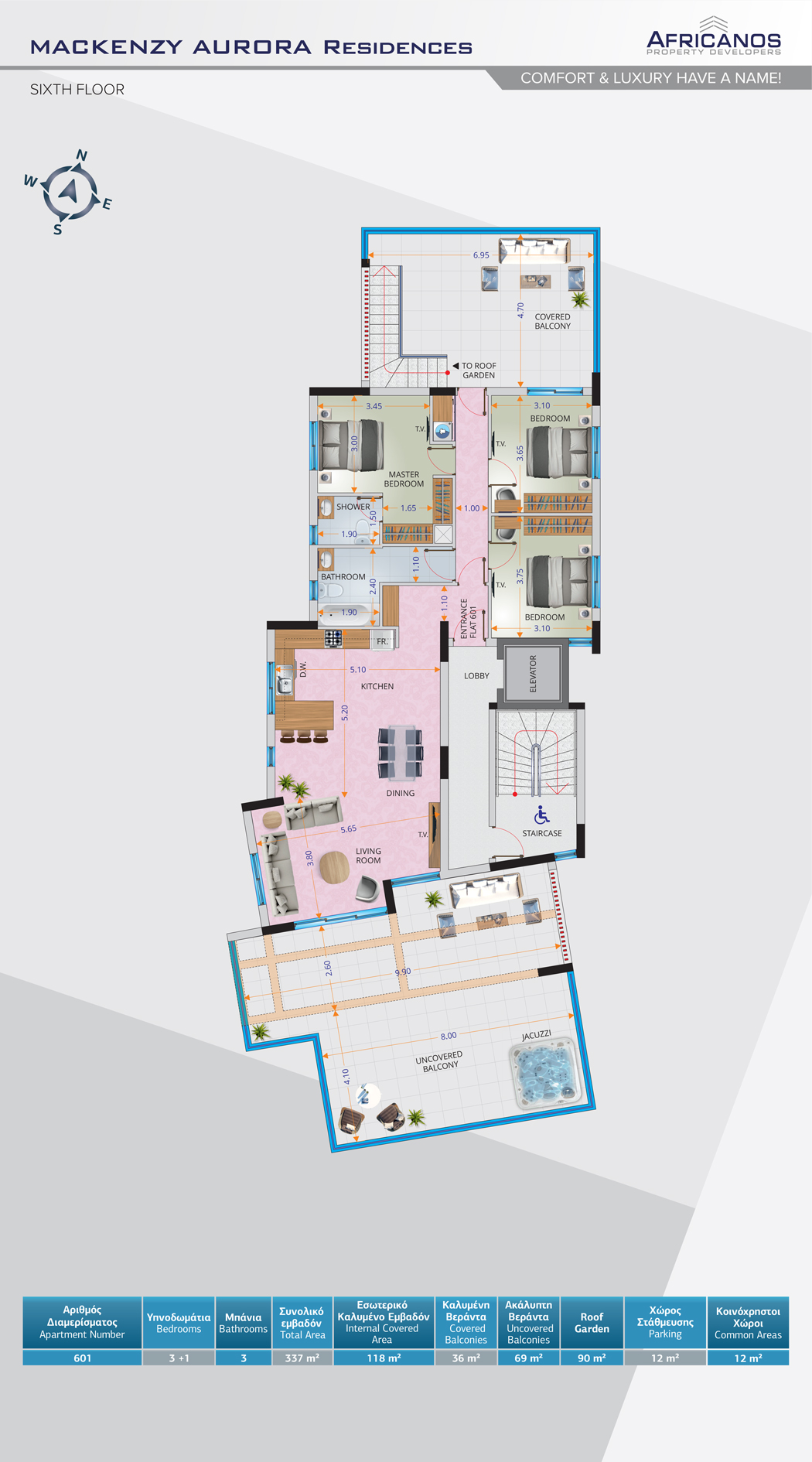 Mackenzy Aurora Residences