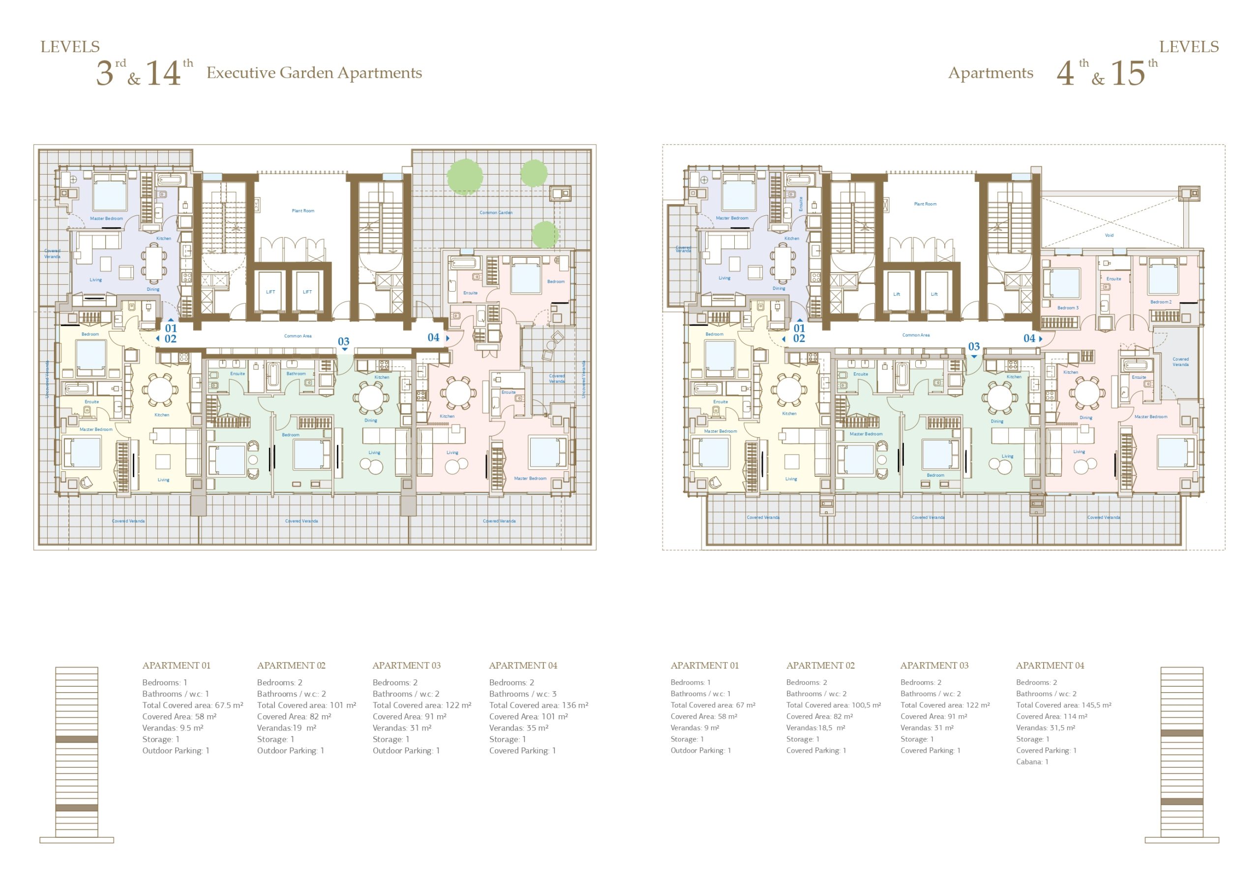 Sunmar Residence