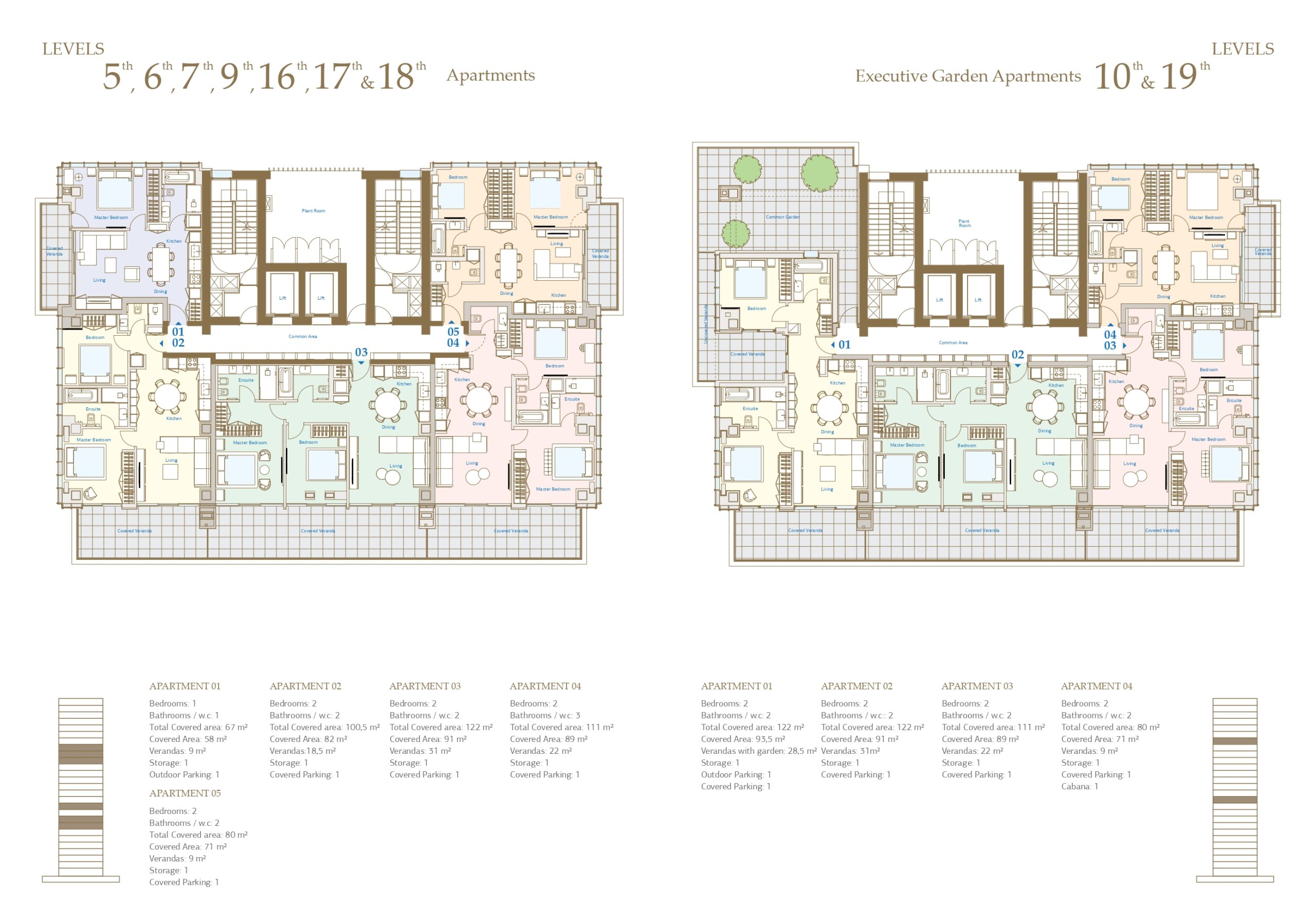 Sunmar Residence