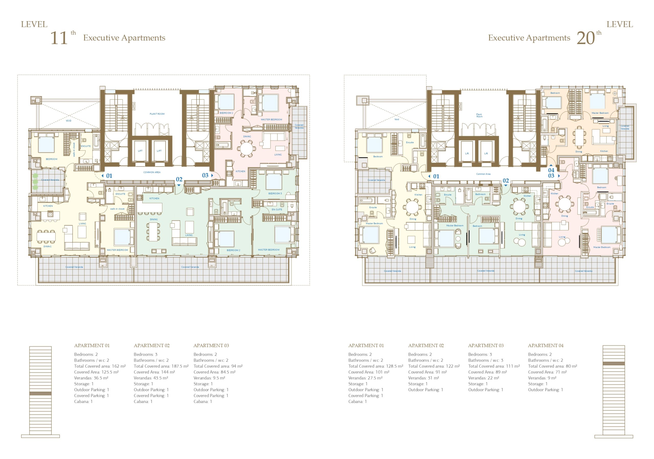 Sunmar Residence