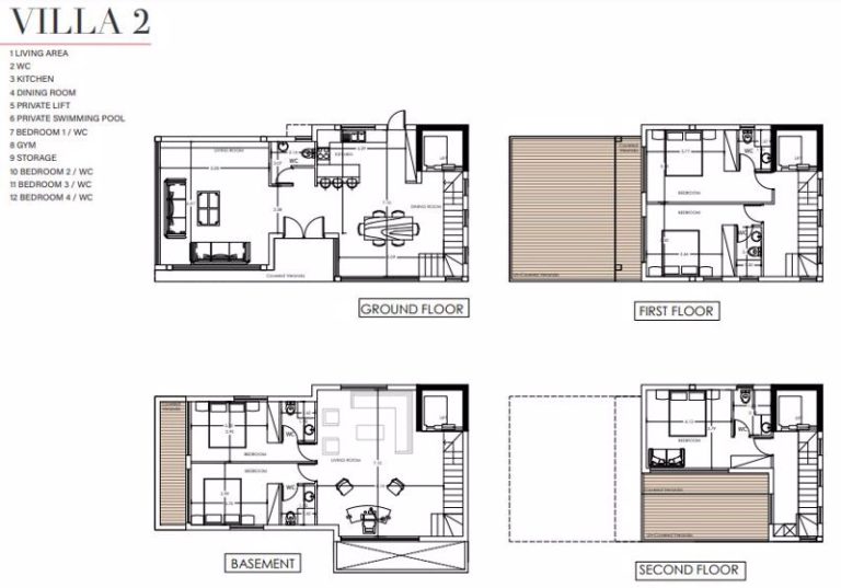 5 Bedroom Villa for Sale in Limassol District