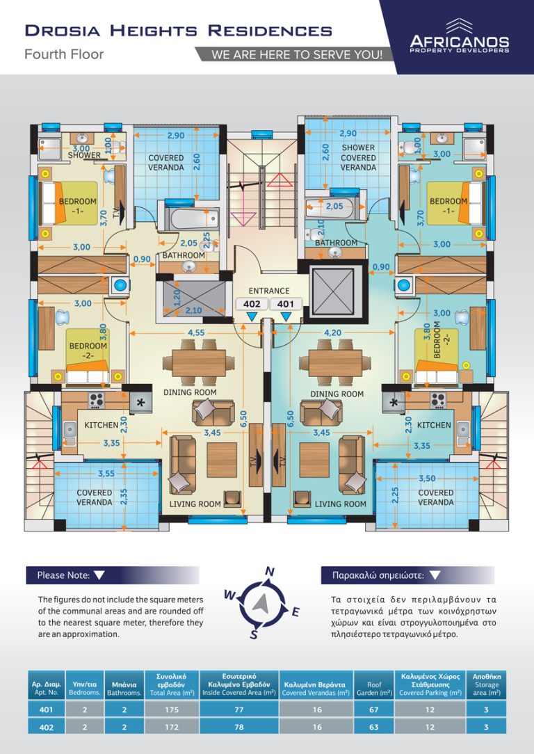 Drosia Heights Residences