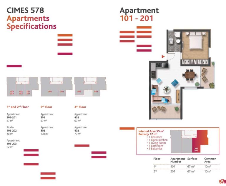 Cimes 578