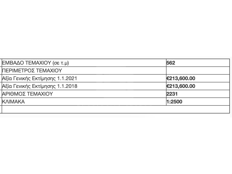 562m² Plot for Sale in Makedonitissa, Nicosia District