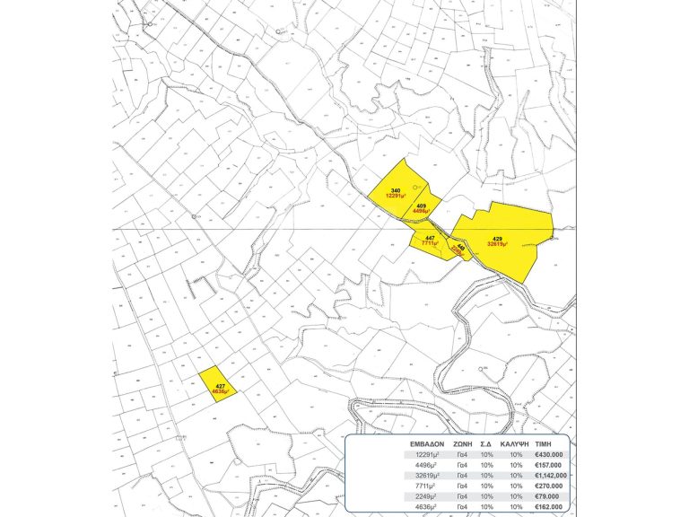 4,636m² Plot for Sale in Tseri, Nicosia District