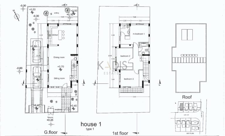 Cheap Houses and Villas for Sale Nicosia up to 300000 euro