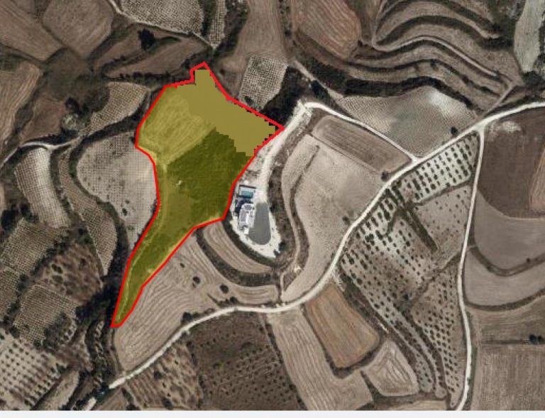 Plots of Land for Sale