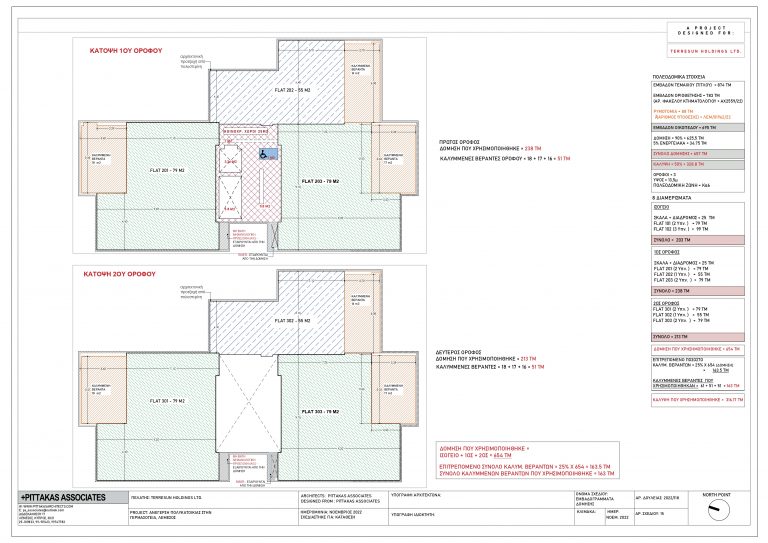 Phaethon Residences