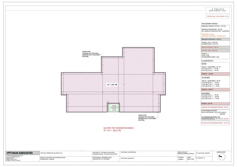 Phaethon Residences