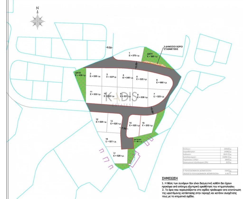 14,410m² Plot for Sale in Nicosia District