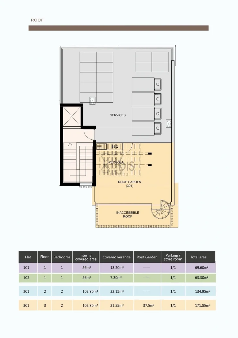 2 Bedroom Apartment for Sale in Limassol – Kapsalos