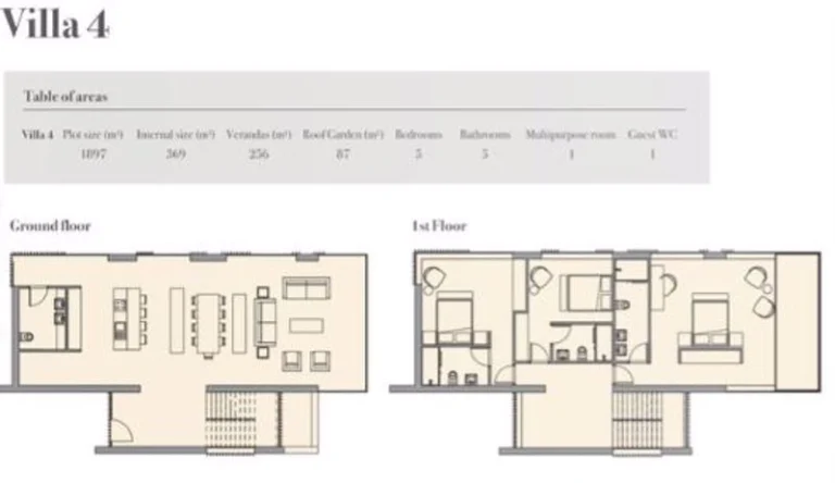 5 Bedroom House for Sale in Famagusta District