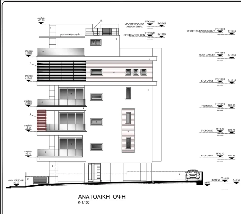 1 Bedroom Apartment for Sale in Limassol – Neapolis