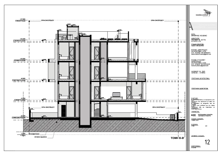 480m² Building for Sale in Limassol – Linopetra