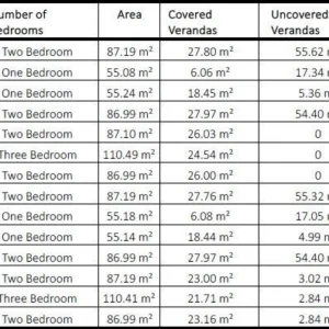 1,564m² Plot for Sale in Limassol – Agios Athanasios