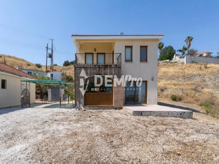 Average Price per SQM for House in Cyprus