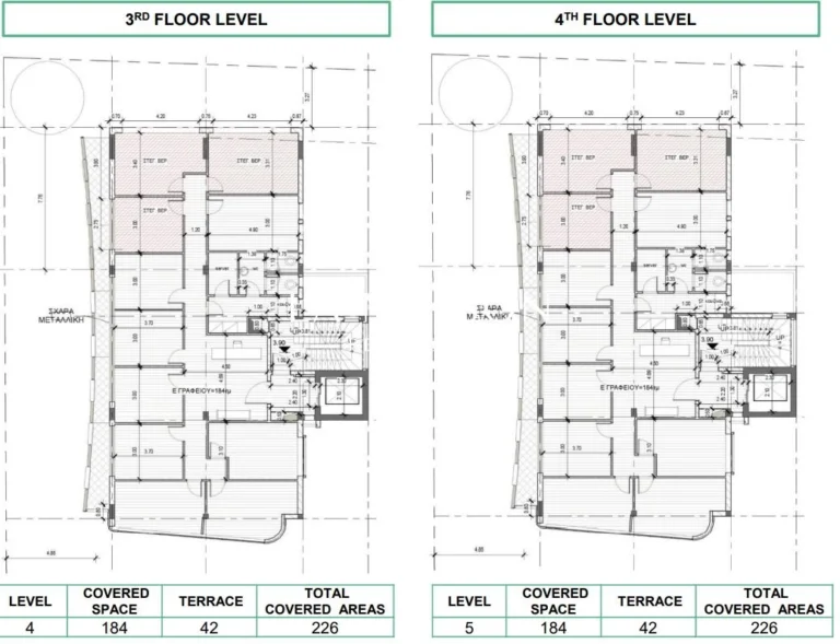 992m² Building for Sale in Nicosia District