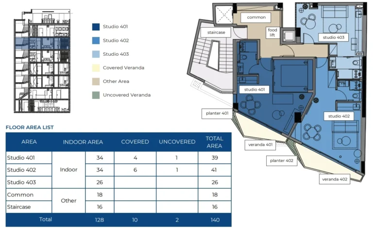 927m² Building for Sale in Limassol District