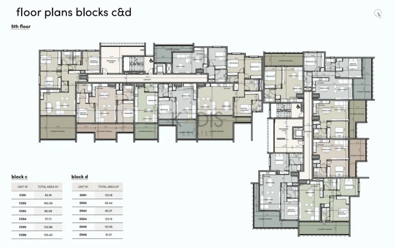 3 Bedroom Apartment for Sale in Limassol District