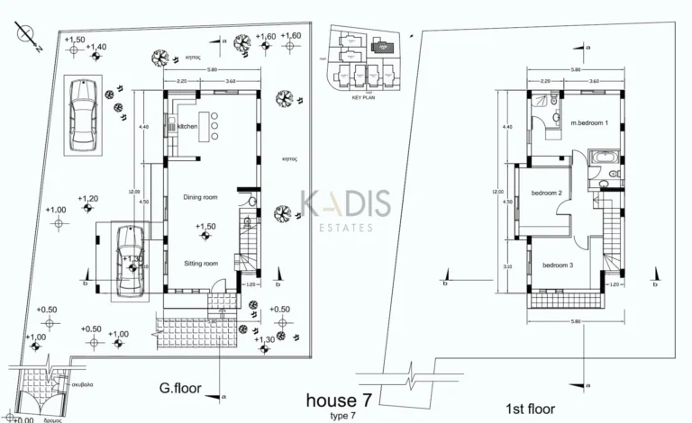 3 Bedroom House for Sale in Nicosia District