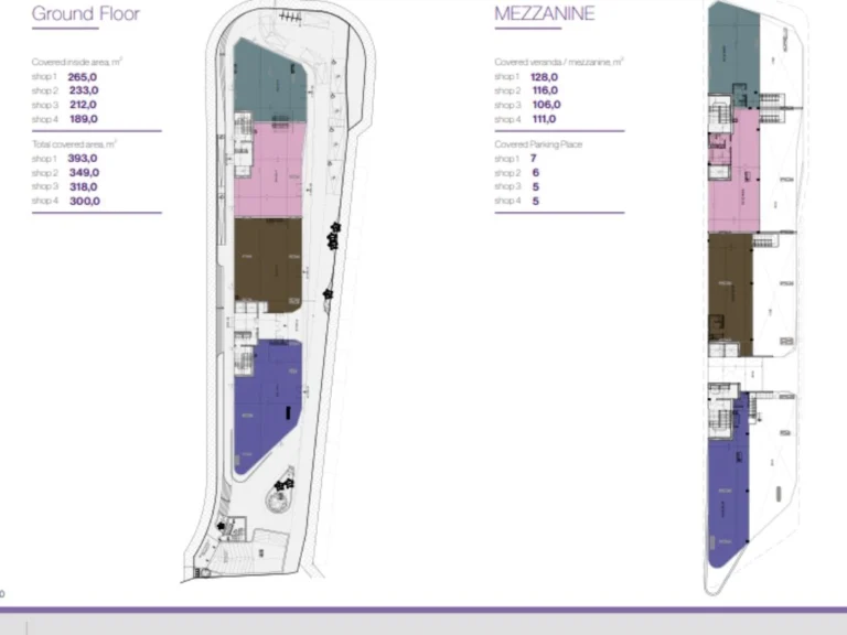 1008m² Office for Rent in Limassol – Agios Athanasios