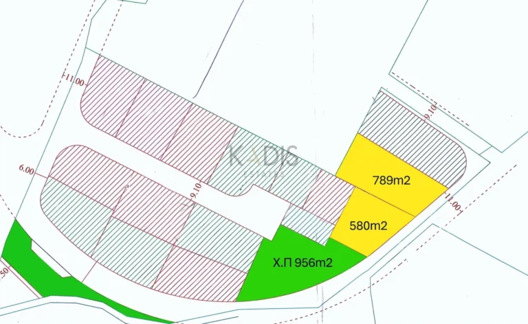 Cheap Houses and Villas for Sale Nicosia up to 600000 euro