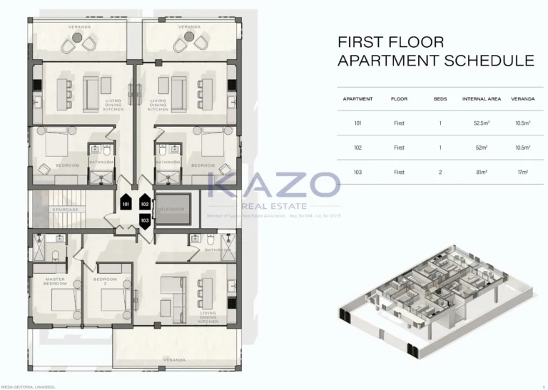 1 Bedroom Apartment for Sale in Limassol – Mesa Geitonia