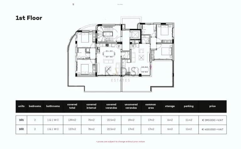 2 Bedroom Apartment for Sale in Limassol – Agios Athanasios