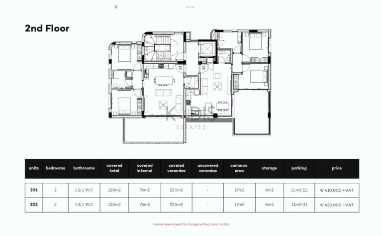 3 Bedroom Apartment for Sale in Limassol – Agios Athanasios