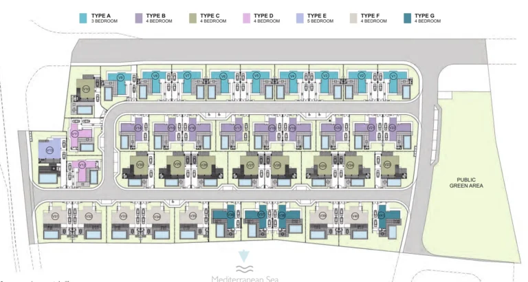 Cheap Houses and Villas for Sale Paphos up to 1000000 euro