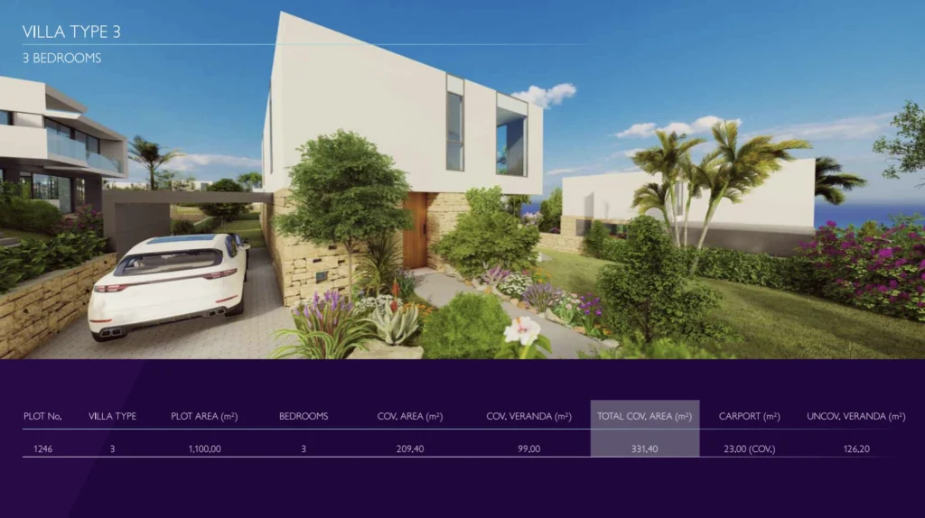 3 Bedroom House for Sale in Pegeia, Paphos District