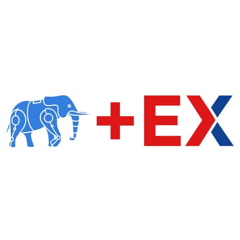 How to Publish Listings from Qobrix CRM to INDEX.cy