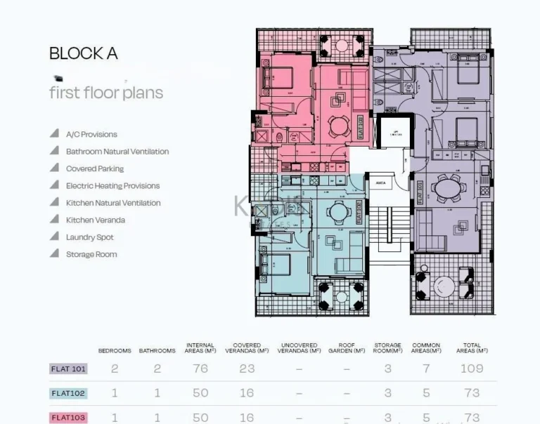 2 Bedroom Apartment for Sale in Limassol District