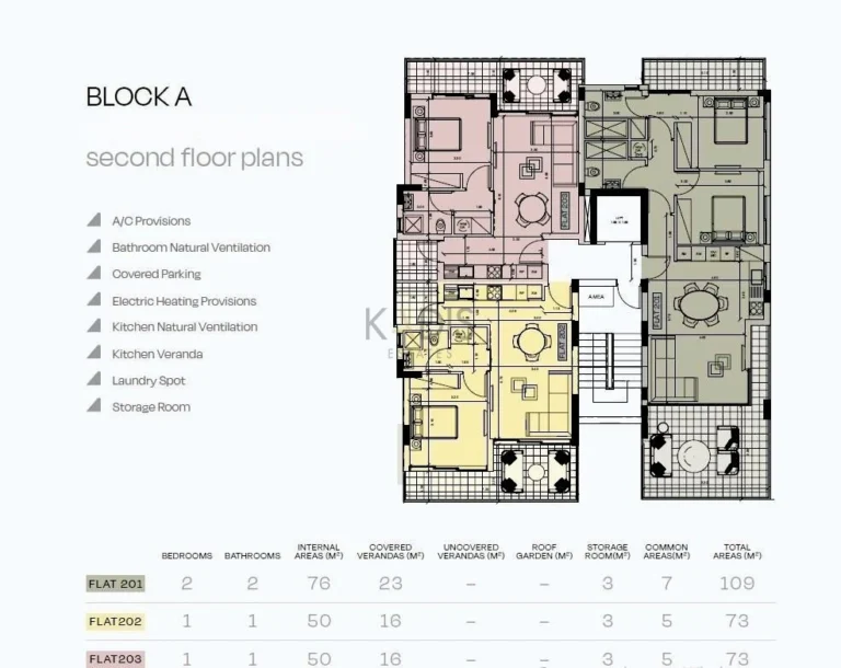 2 Bedroom Apartment for Sale in Limassol District