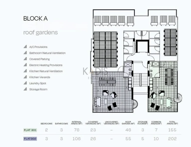 2 Bedroom Apartment for Sale in Limassol District