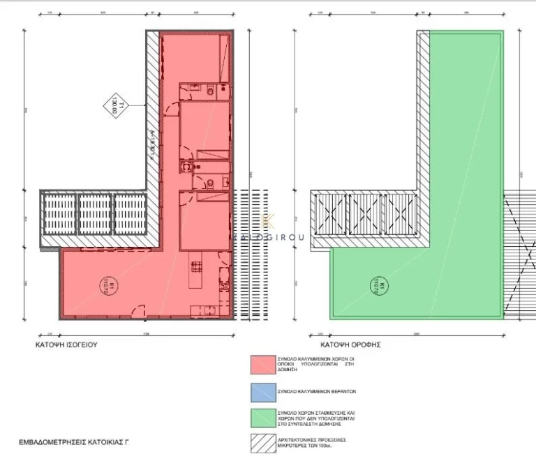 3 Bedroom House for Sale in Pervolia Larnacas