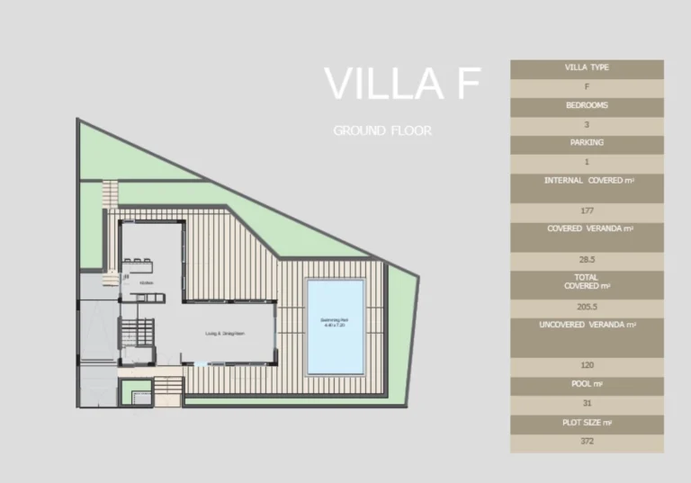 3 Bedroom House for Sale in Limassol District